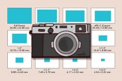 Camera Sensor Size