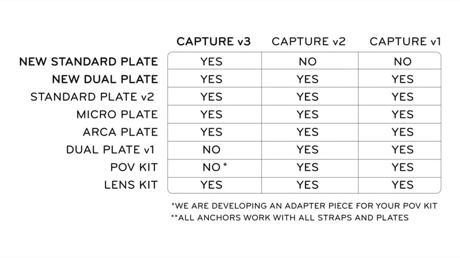 Capture Clip backwards compatibility