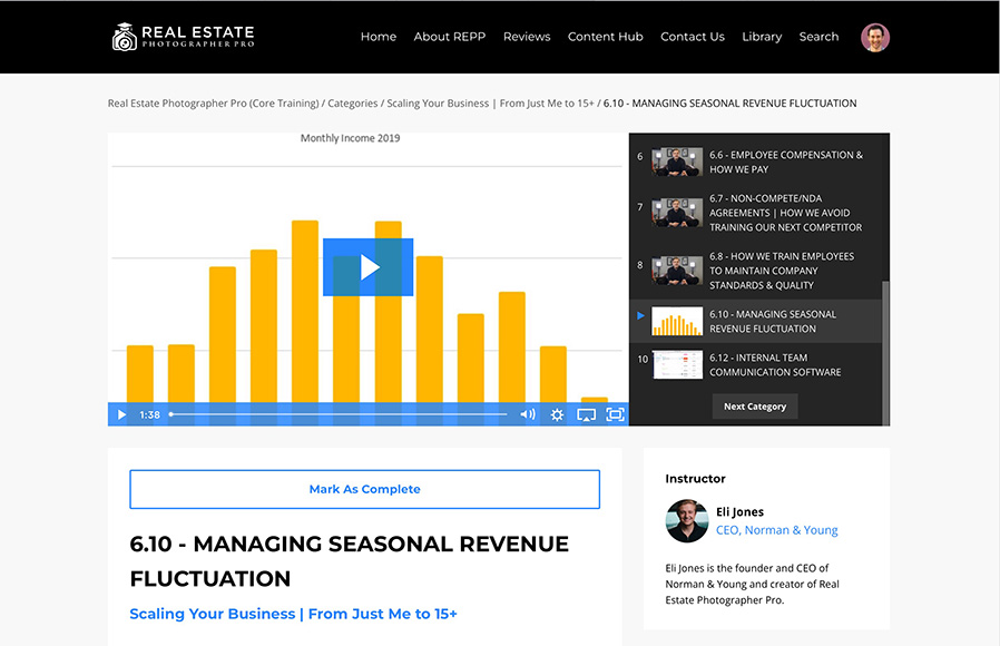 revenue graph